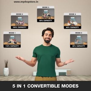 Central Air Conditioner Repair Near Me Godrej 1.5 Ton 1