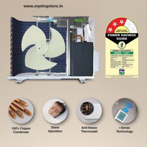 Central Air Conditioner Repair Near Me Godrej 1.5 Ton 2