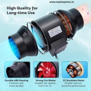 How Much to Replace HVAC System Inline Duct Fan 6