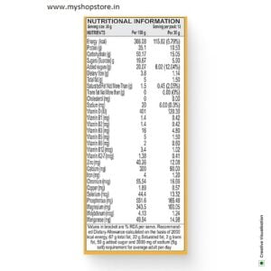 Best Health Food Nutrela Men Super Foods Protein Powder 400g 1