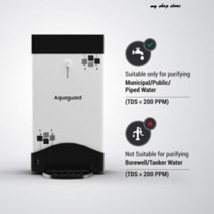 Best Aquaguard water purifier for Home Under 10000 Free 1