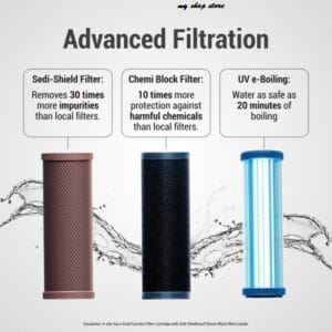 Best Aquaguard water purifier for Home Under 10000 Free 3